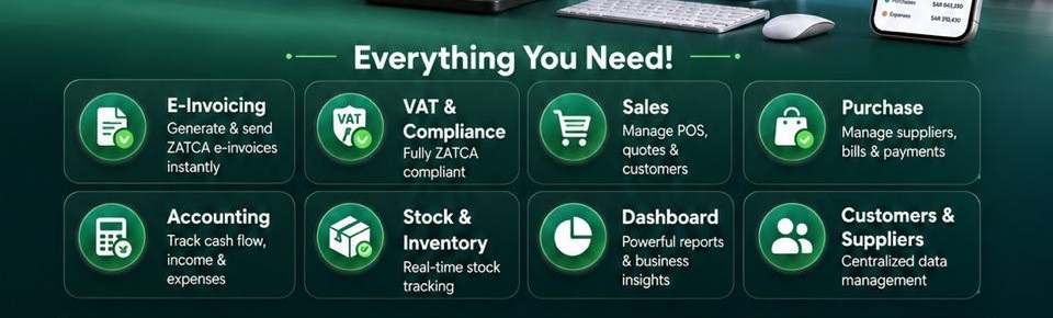 How to Create an Inventory Item in BitproERP